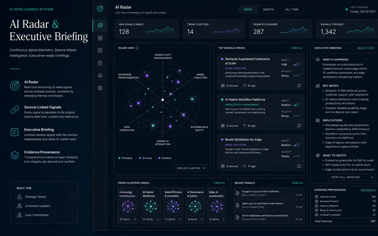 Verified AI rankings and executive briefing interface