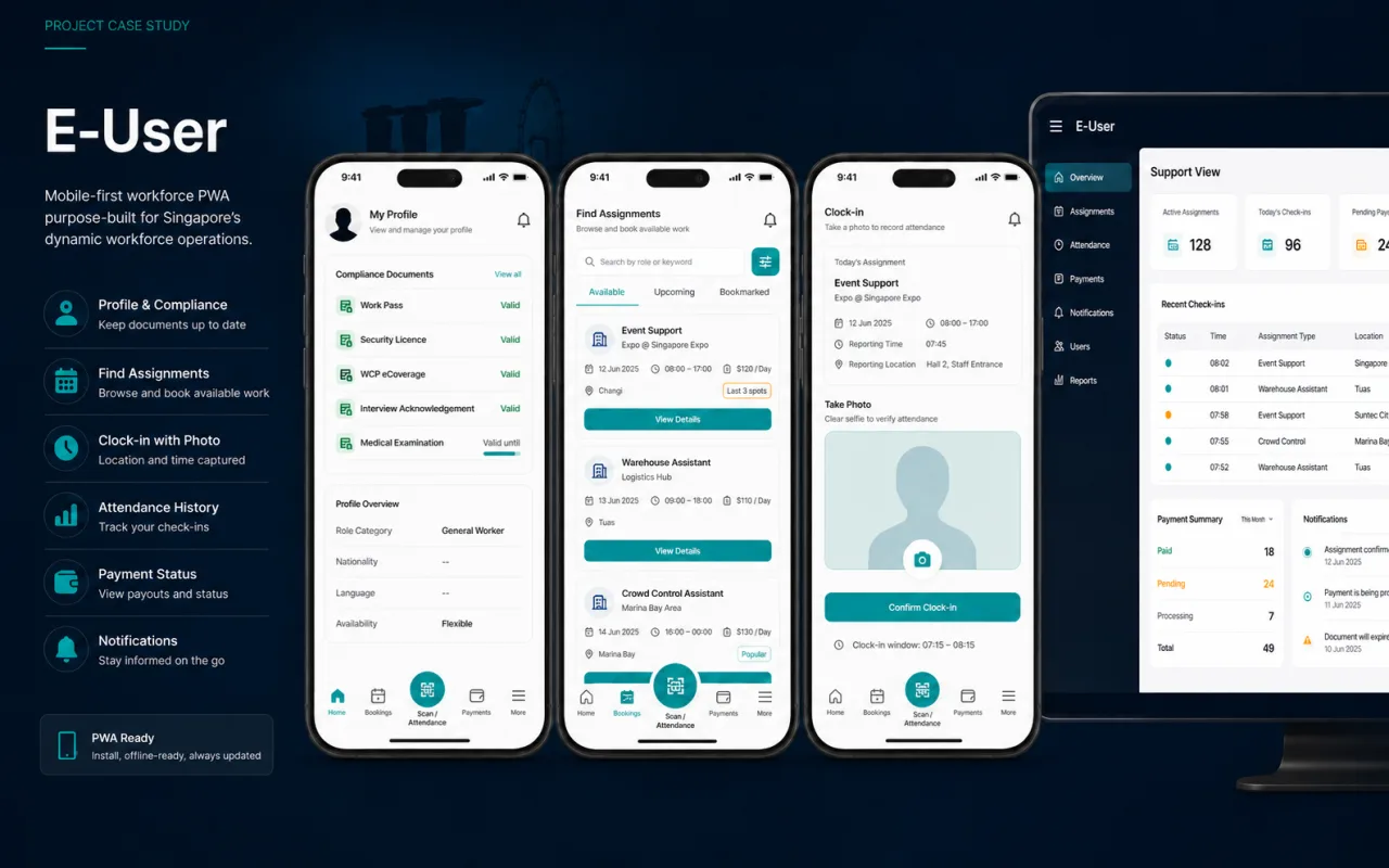 E-User mobile worker portal
