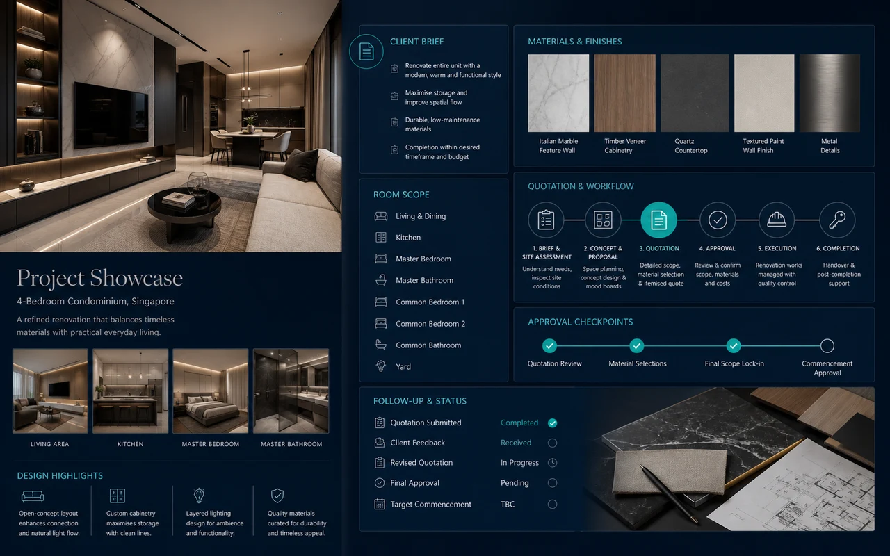 Renovation brand, project scope and quotation workflow